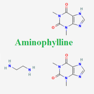 Cấu trúc hóa học của Aminophylline (Aminophylline chemical)