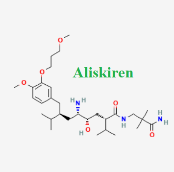Cấu trúc hóa học của dược chất Aliskiren (Aliskiren chemical)