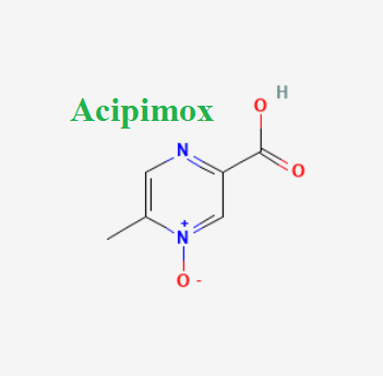 Cấu trúc hóa học của dược chất Acipimox