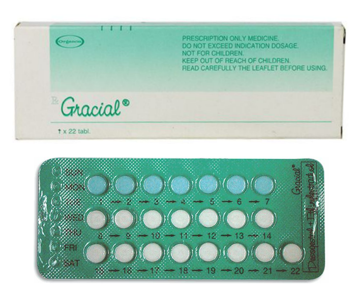 Gracial (Desogestrel + Ethinylestradiol)