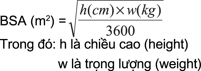Image from Drug Label Content