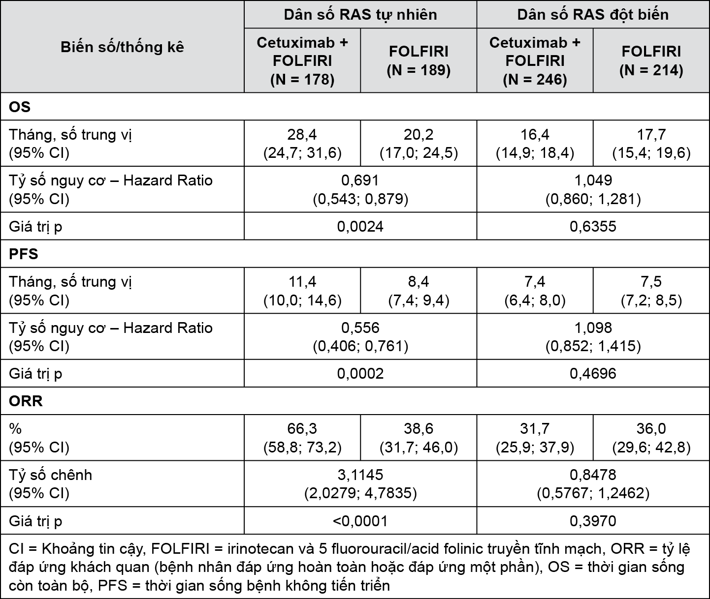 Image from Drug Label Content