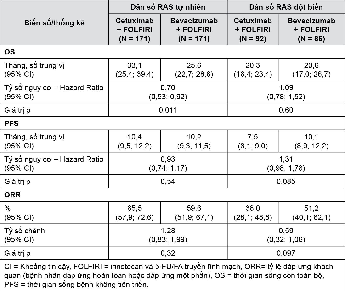Image from Drug Label Content