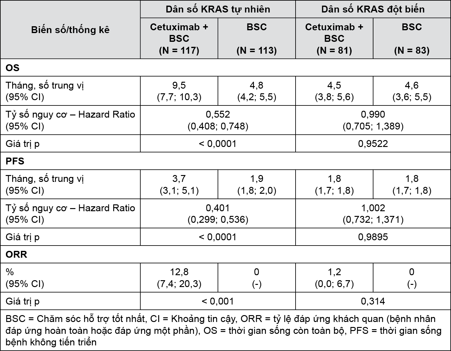 Image from Drug Label Content