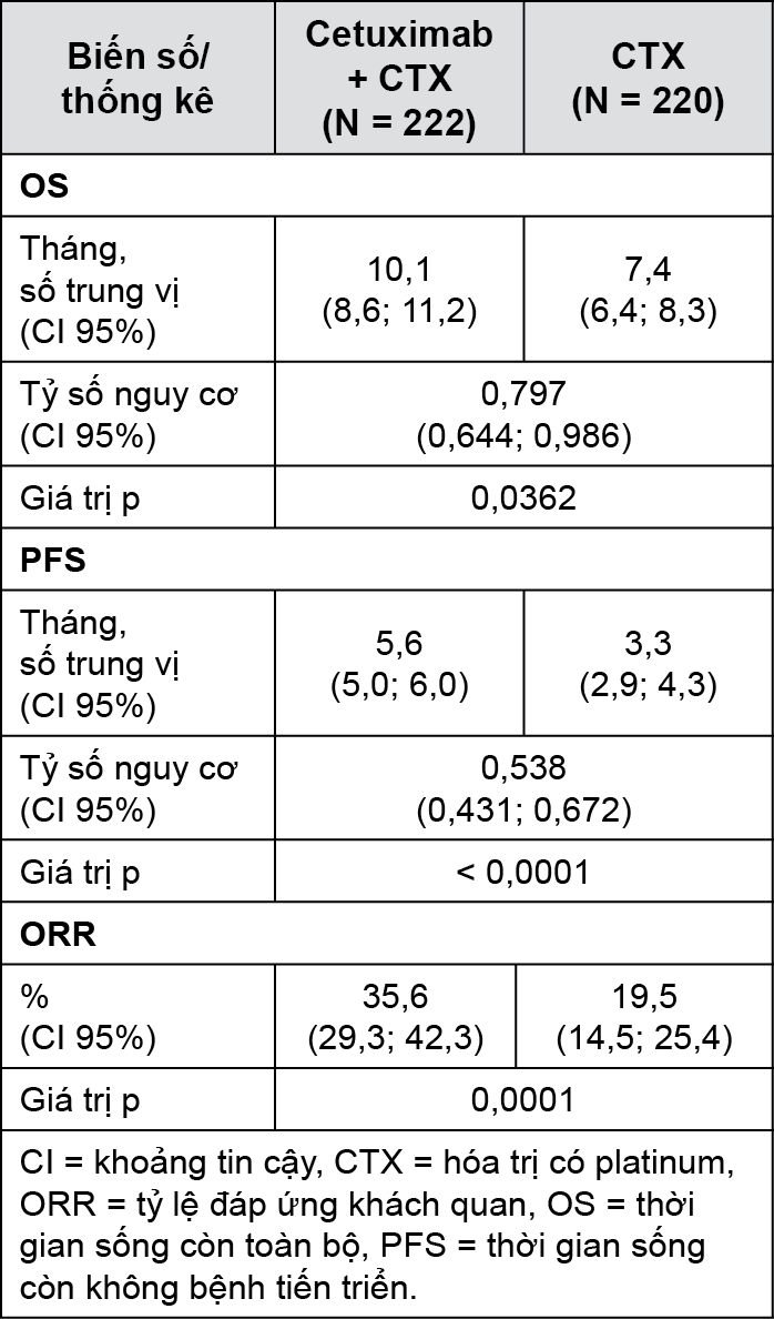 Image from Drug Label Content