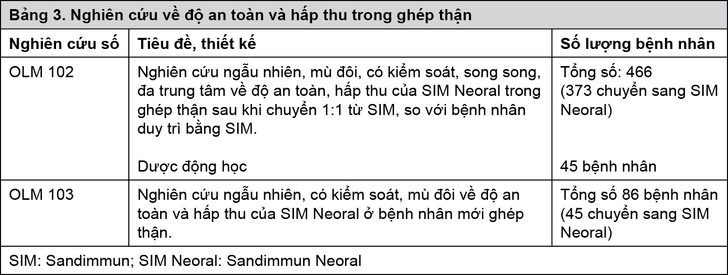 Image from Drug Label Content