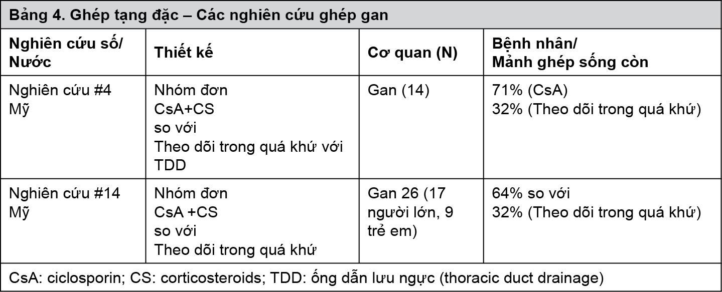 Image from Drug Label Content