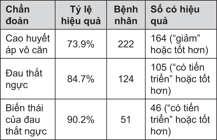 Image from Drug Label Content