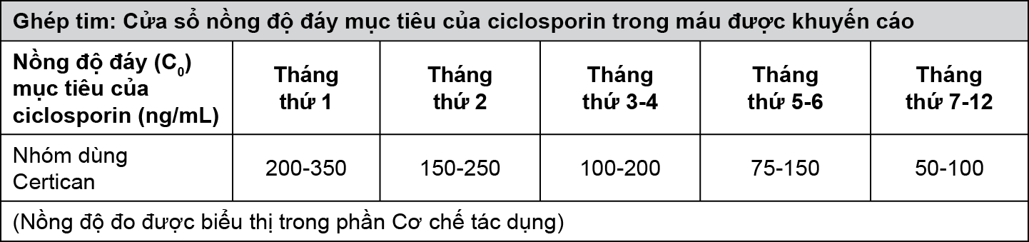 Image from Drug Label Content