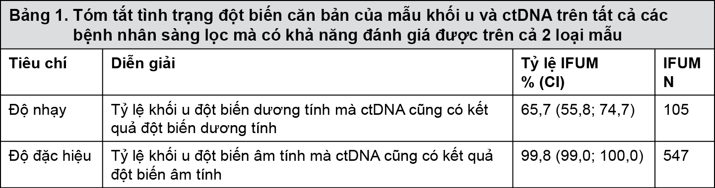 Image from Drug Label Content