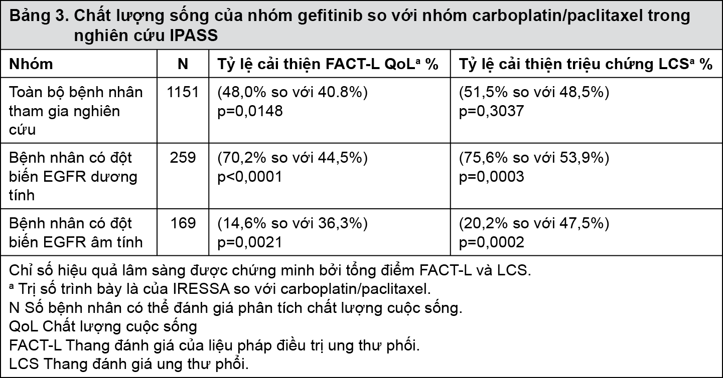 Image from Drug Label Content