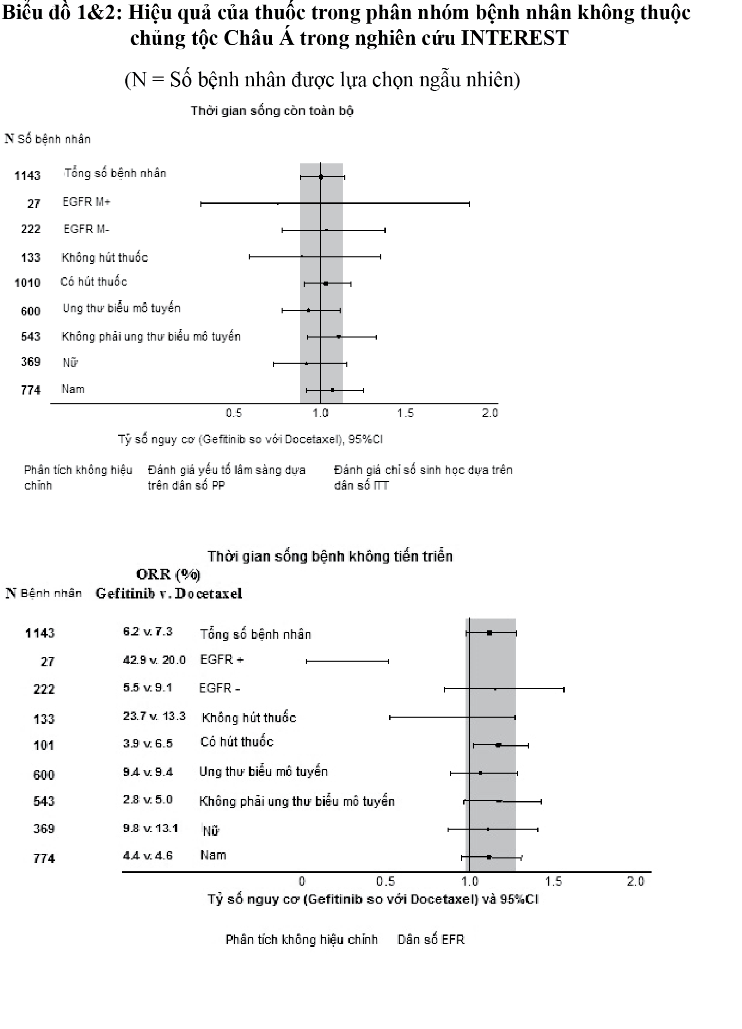 Image from Drug Label Content