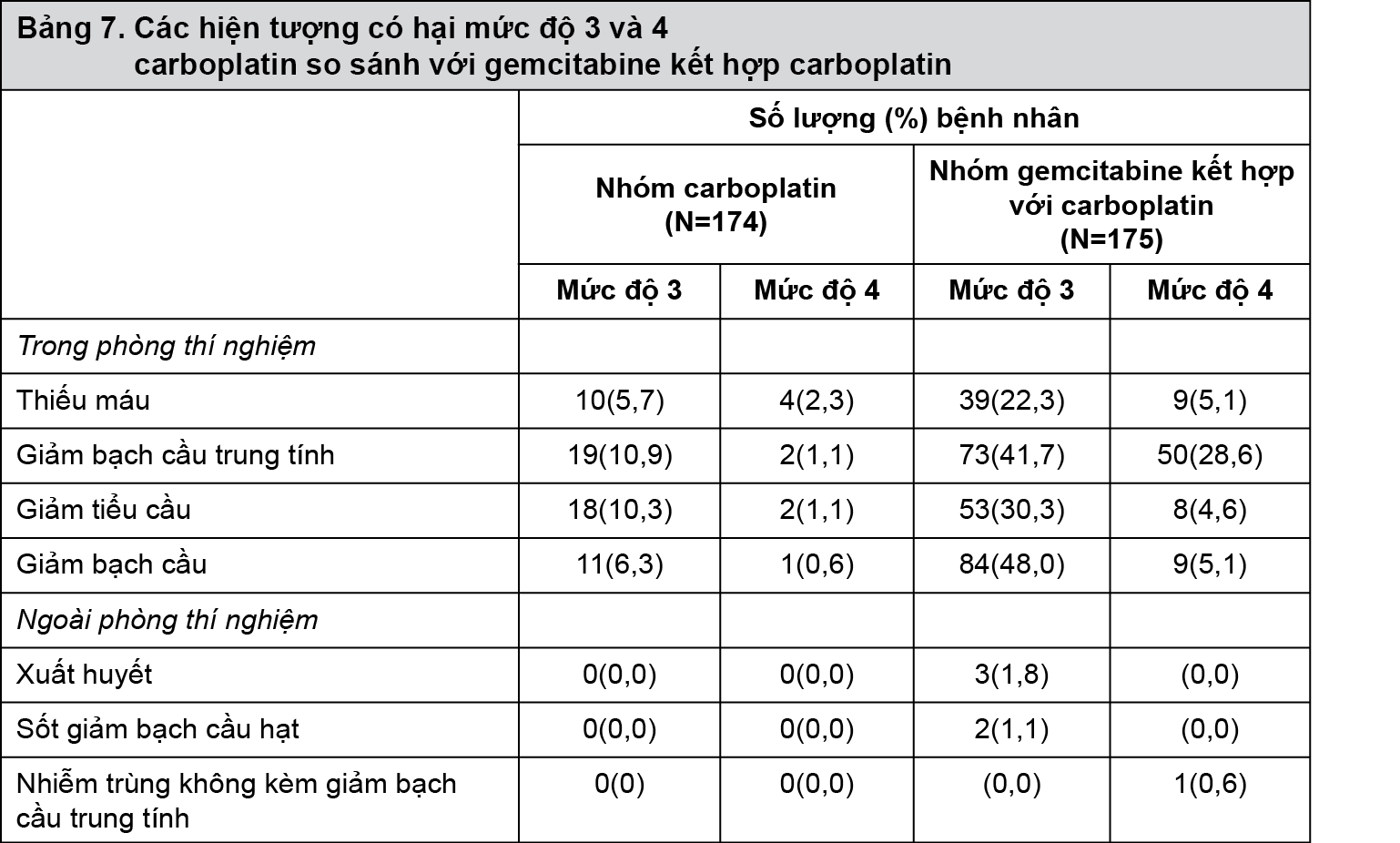 Image from Drug Label Content