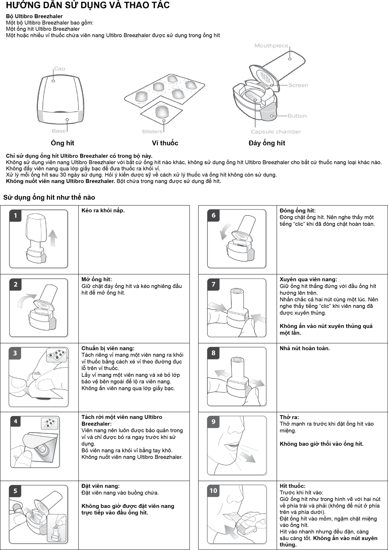 Image from Drug Label Content