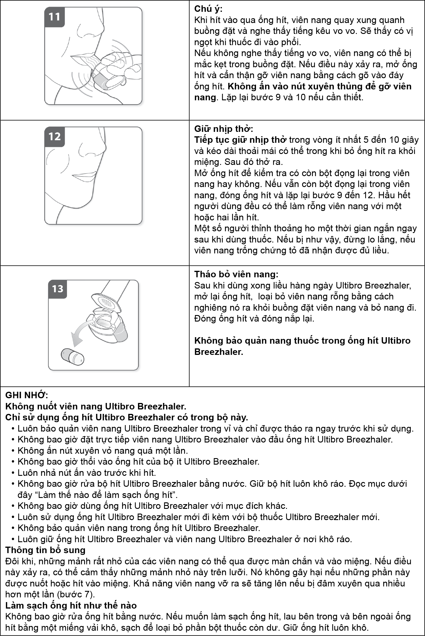 Image from Drug Label Content