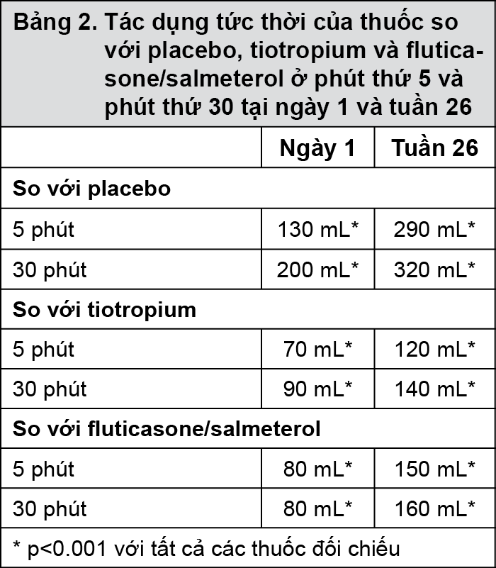 Image from Drug Label Content