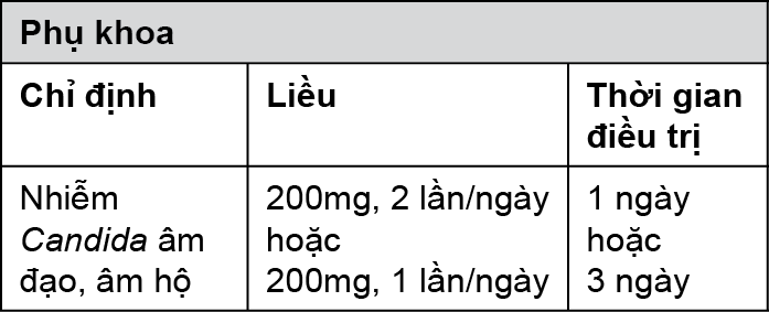 Image from Drug Label Content