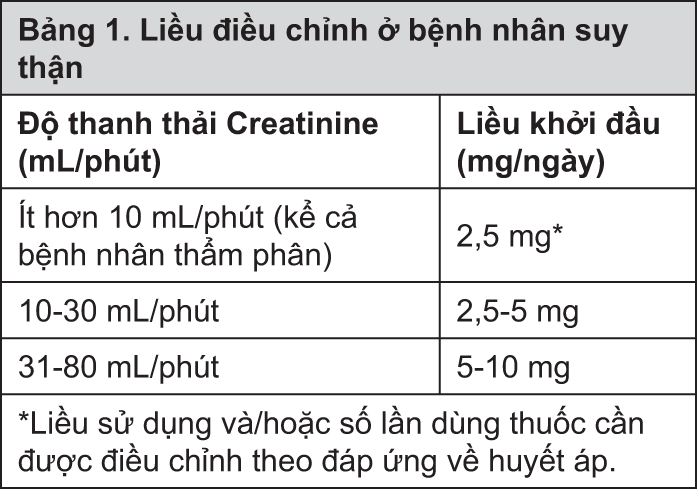 Image from Drug Label Content