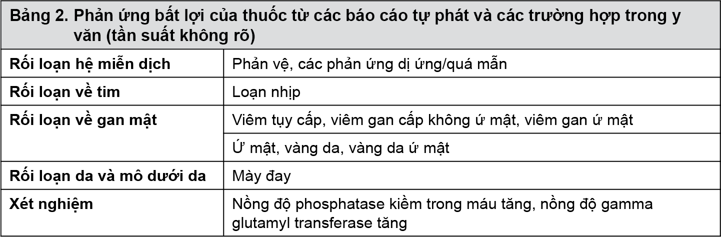 Image from Drug Label Content