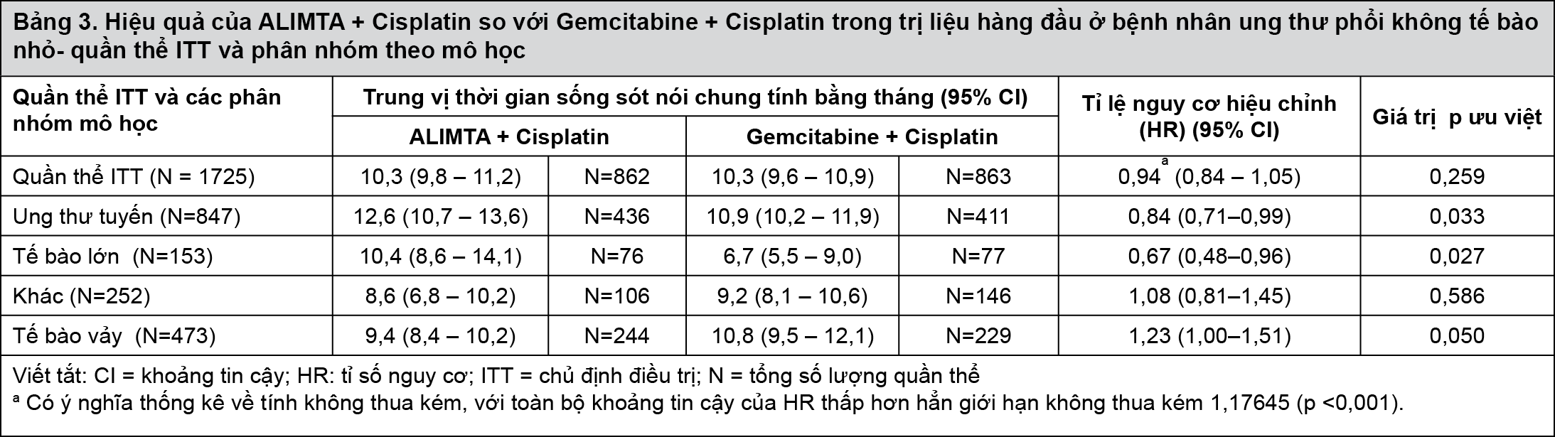 Image from Drug Label Content