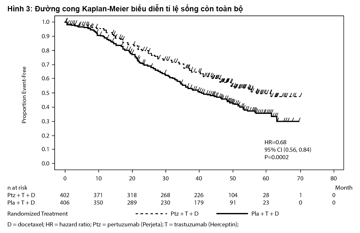 Image from Drug Label Content