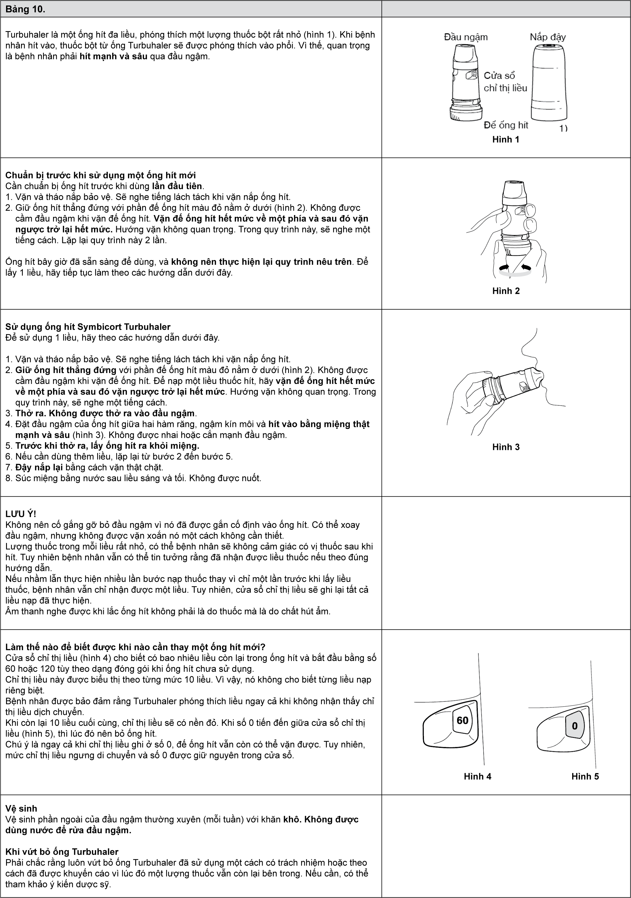 Image from Drug Label Content