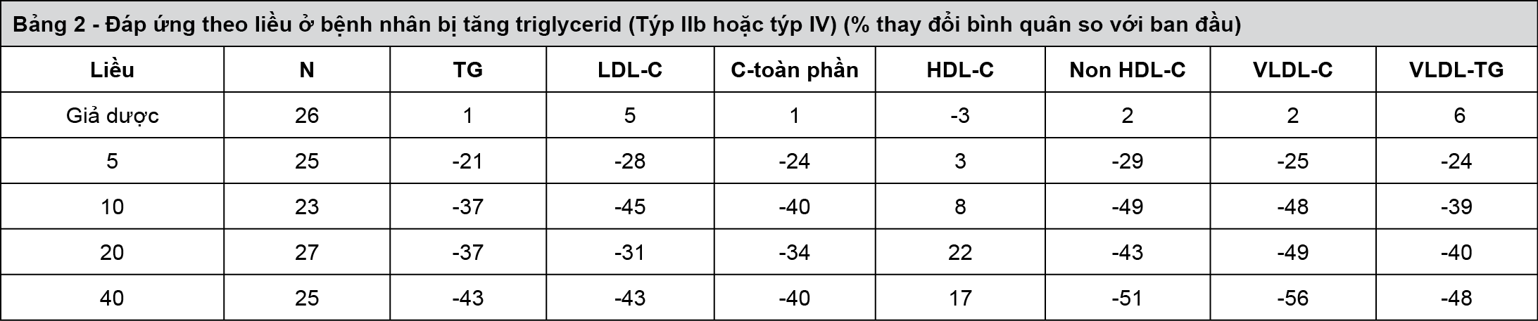 Image from Drug Label Content