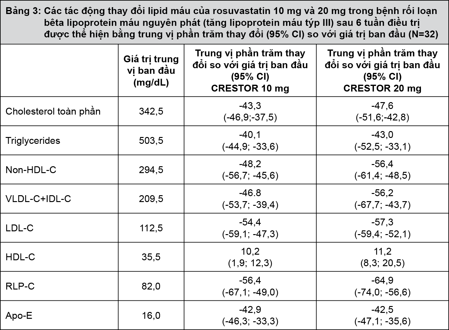 Image from Drug Label Content