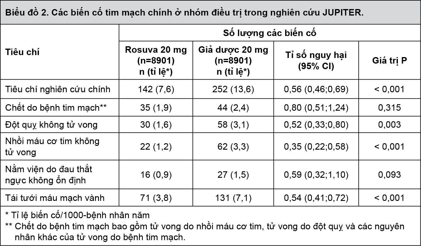 Image from Drug Label Content