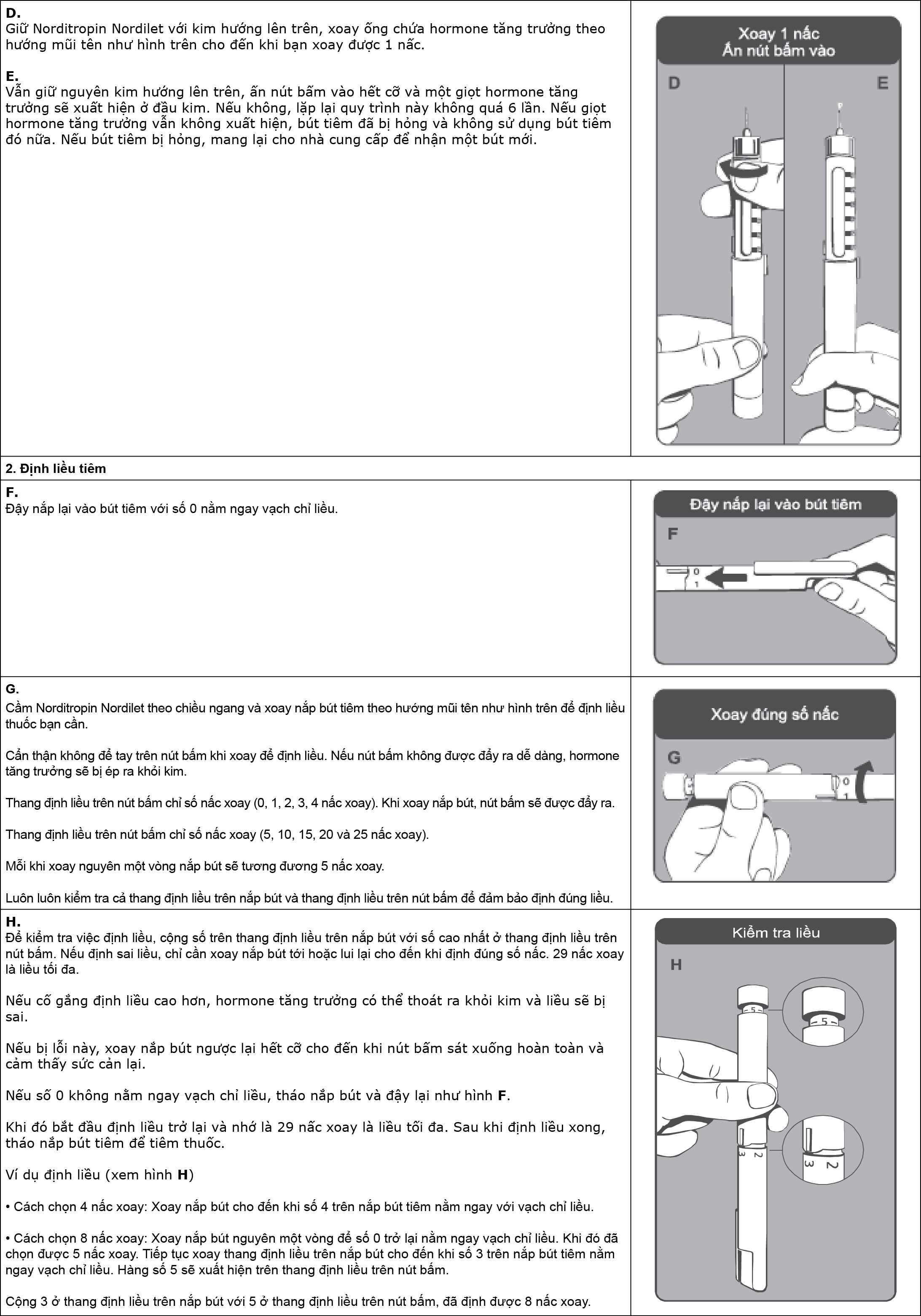 Image from Drug Label Content