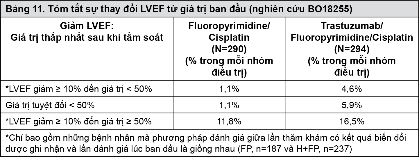 Image from Drug Label Content