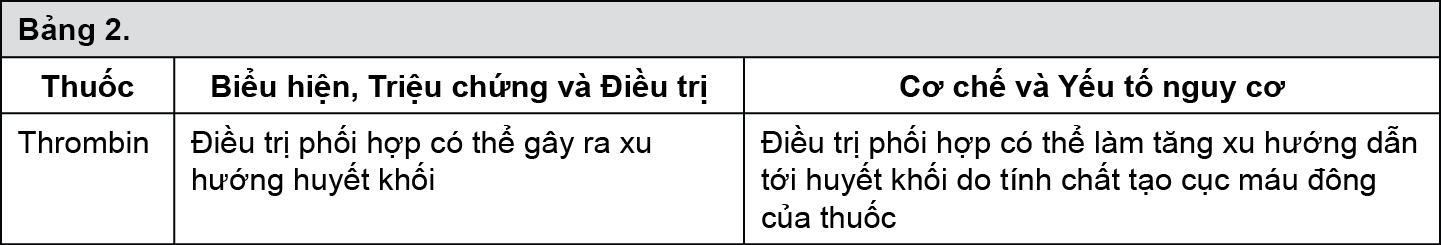 Image from Drug Label Content