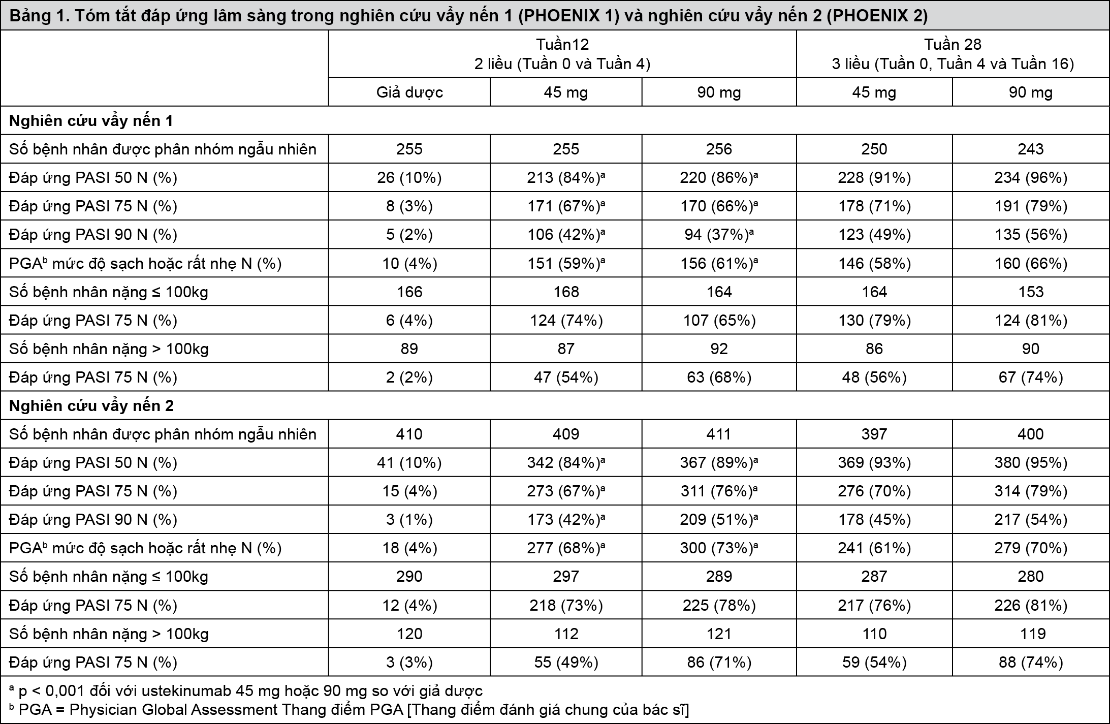 Image from Drug Label Content