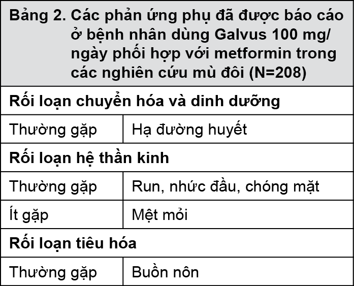 Image from Drug Label Content