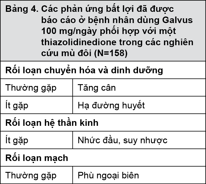 Image from Drug Label Content
