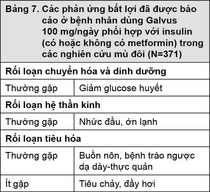 Image from Drug Label Content