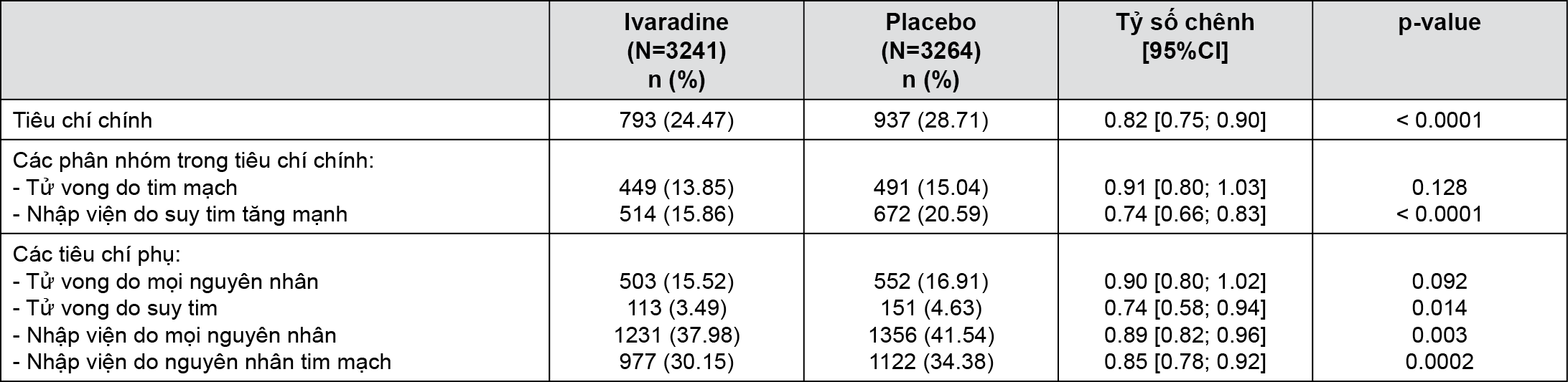 Image from Drug Label Content