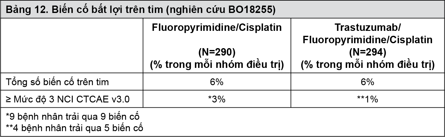 Image from Drug Label Content