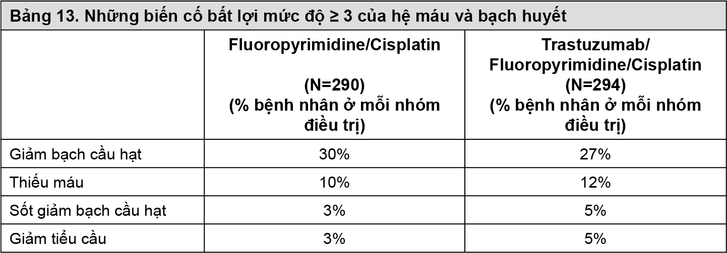 Image from Drug Label Content