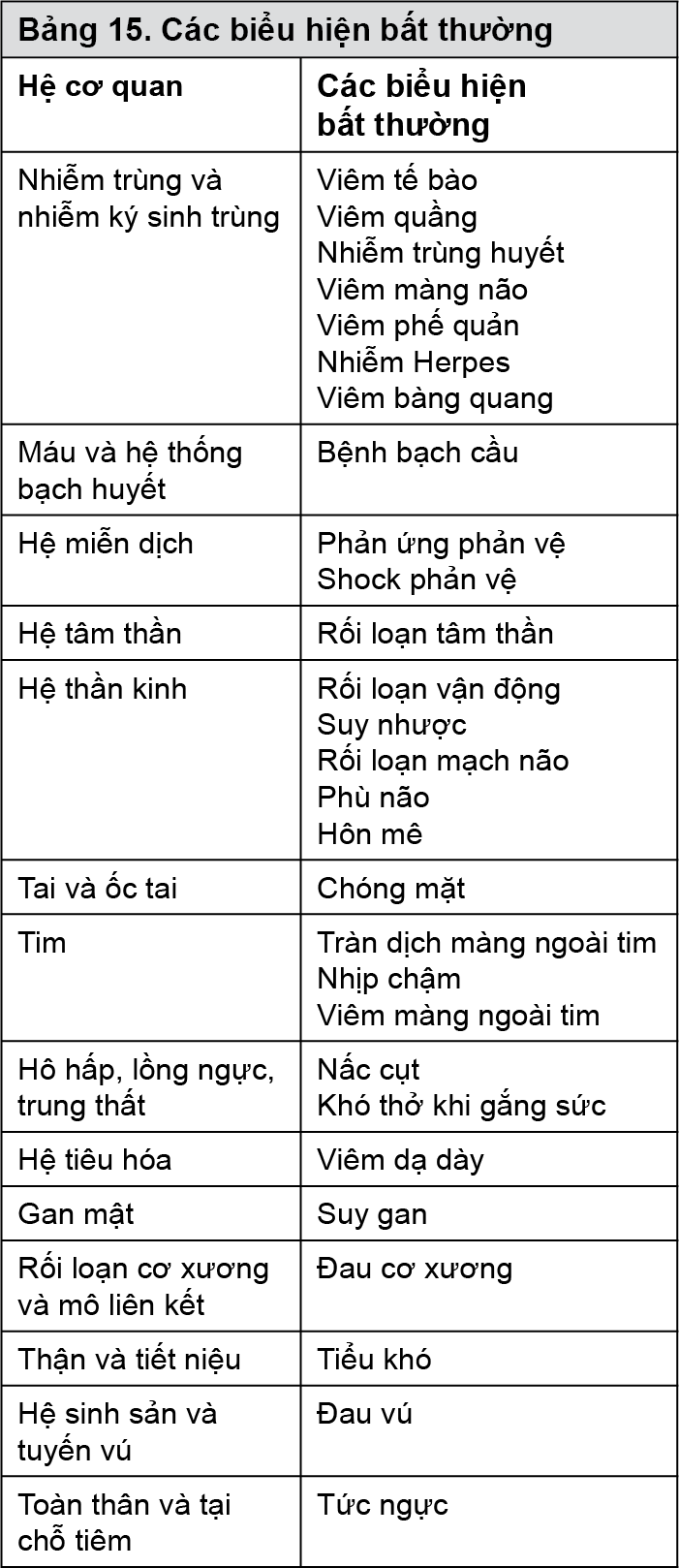 Image from Drug Label Content