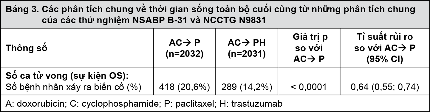 Image from Drug Label Content