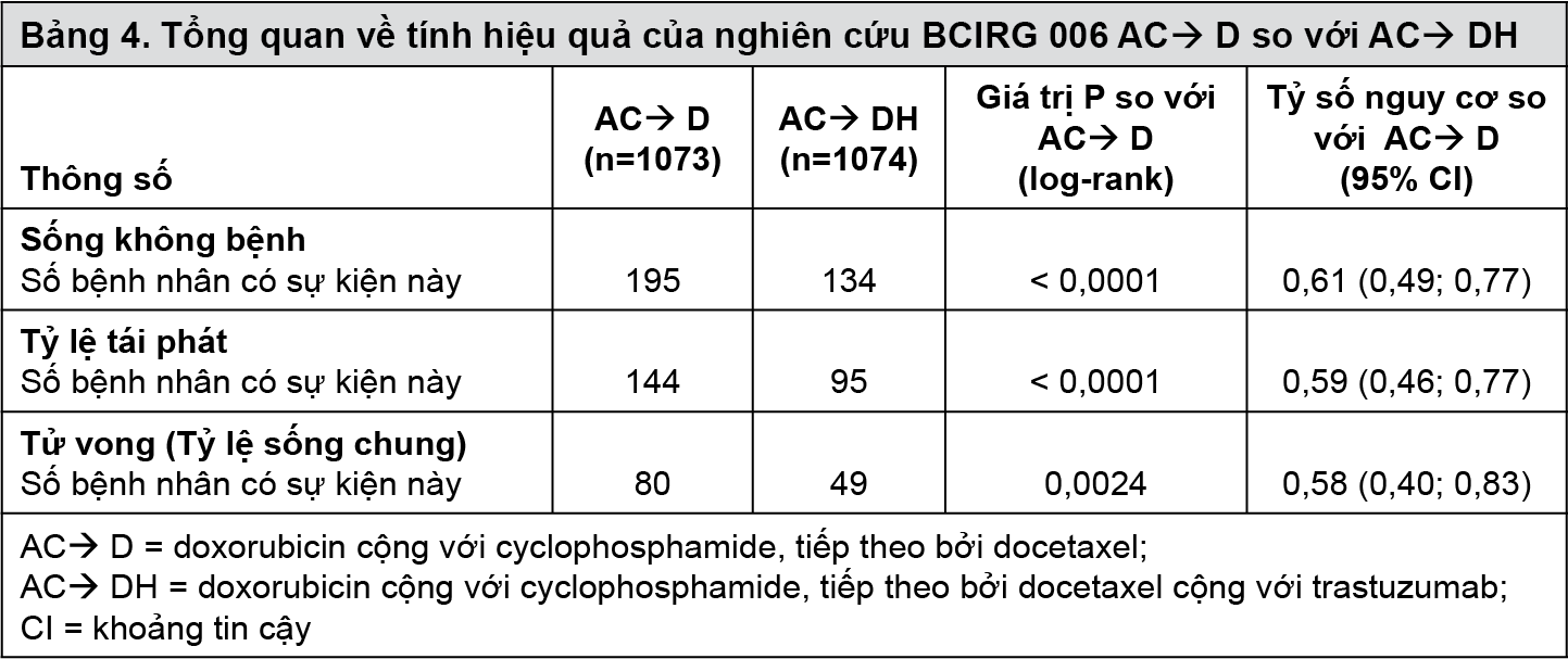 Image from Drug Label Content