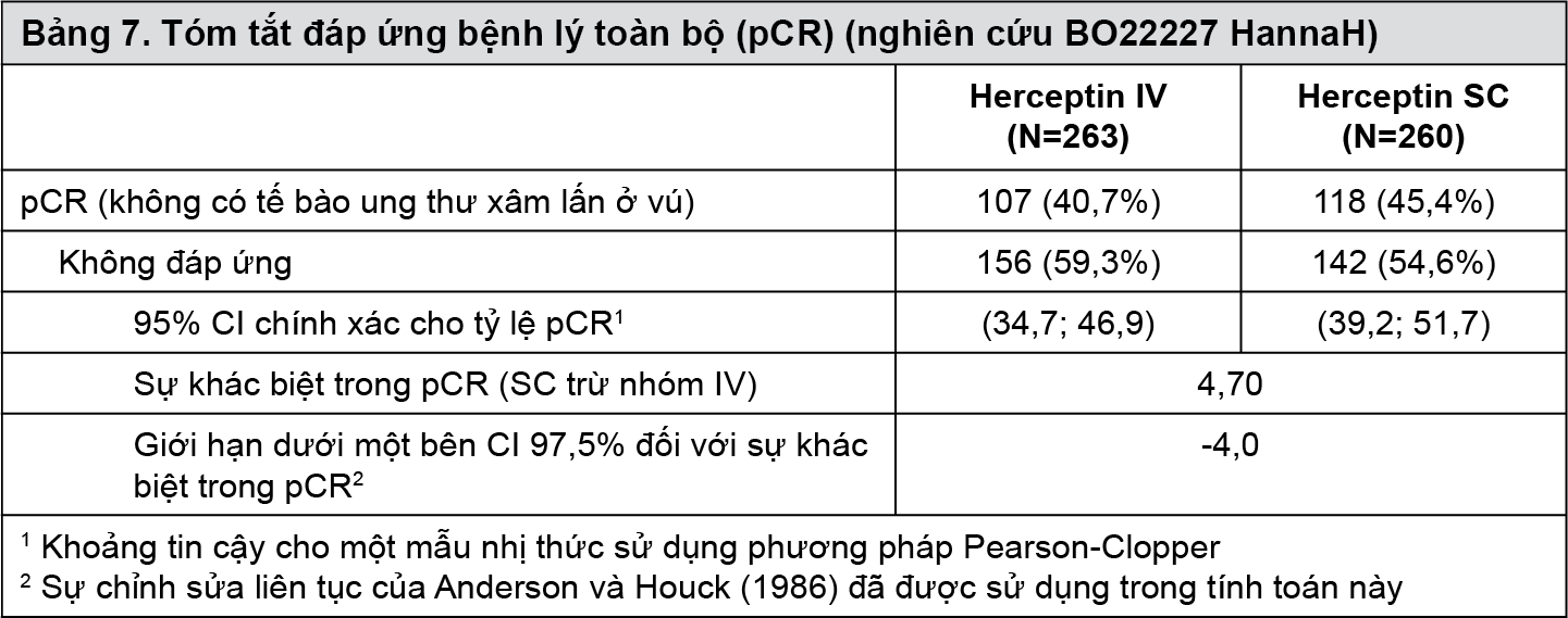 Image from Drug Label Content