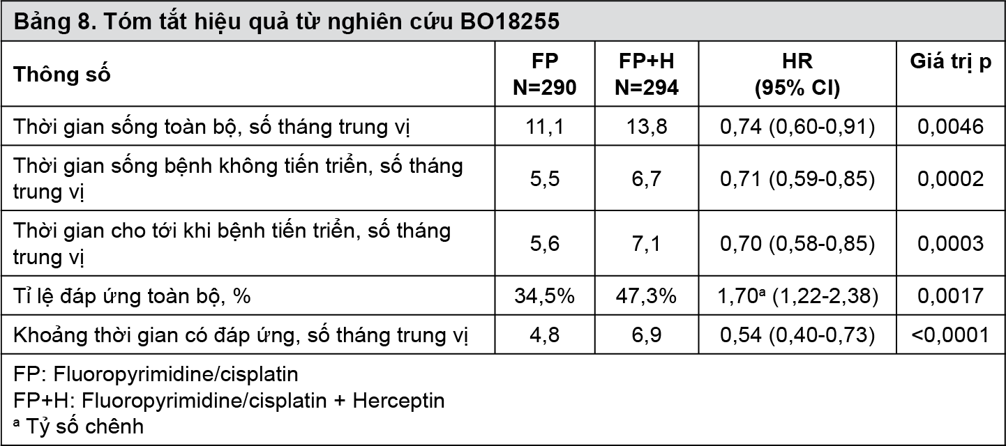 Image from Drug Label Content