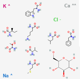 Amino Acid + Glucose + Điện giải chemical