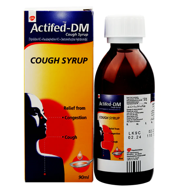ACTIFED DM (Dextromethorphan + Pseudoephedrine + Triprolidine)