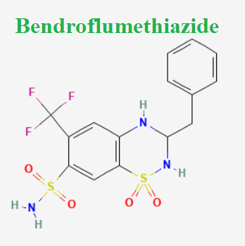 Cấu trúc hóa học của dược chất Bendroflumethiazide (Bendroflumethiazide chemical)