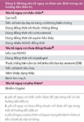 http://magazine.canhgiacduoc.org.vn/Uploads/Tinymce/BantinSo2/bai1_bang2.jpg