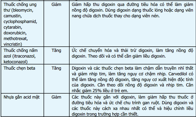 http://magazine.canhgiacduoc.org.vn/Uploads/Tinymce/BanTin2.2017/Bai1.Bang2.2.png