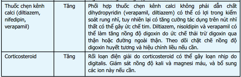 http://magazine.canhgiacduoc.org.vn/Uploads/Tinymce/BanTin2.2017/Bai1.Bang2.3.png